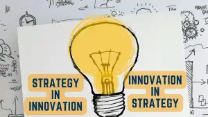 Innovation Strategy Course Mini Course on Strategy+Innovation and Innovation+Strategy