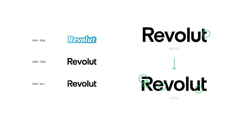 https://fintechbranding.studio/revolut-brand-refresh
