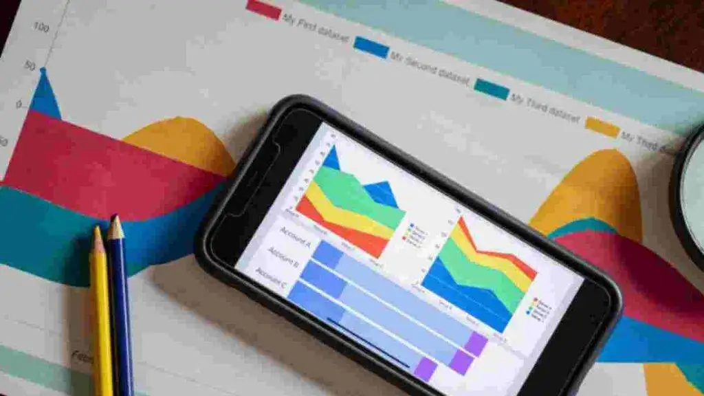 A Statistical Chart indicating a 3 month moving average
