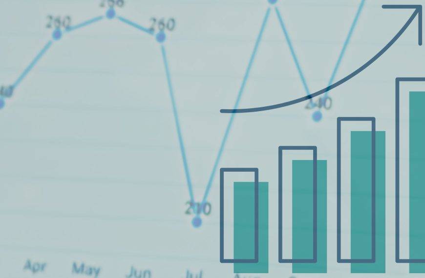 ROI Charts How to maximise the ROI for SMEs A guide