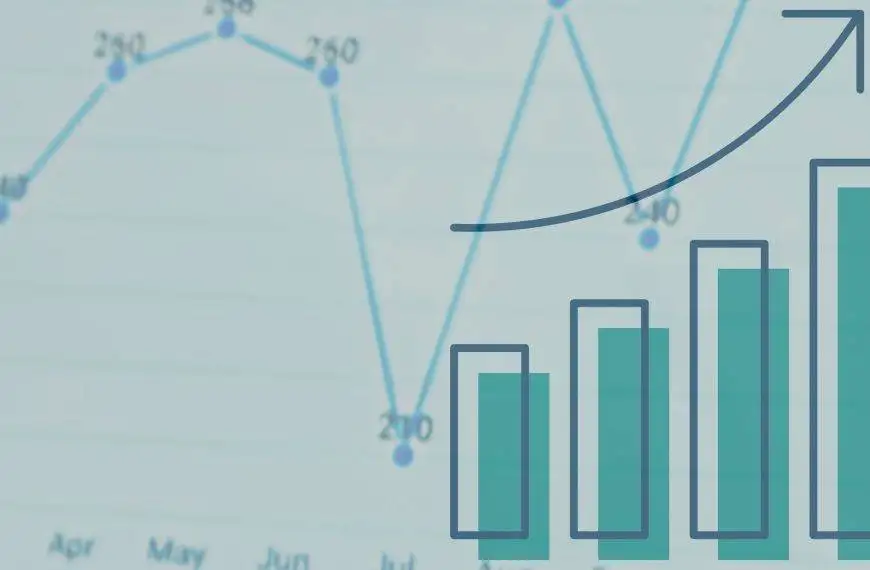 ROI Charts How to maximise the ROI for SMEs A guide