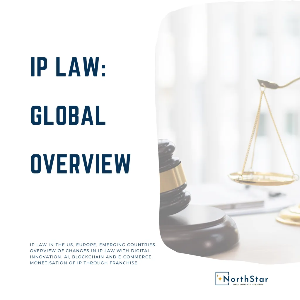 IP Law: Global Overview