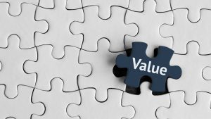 Sustainable Commercialisation - The hidden costs