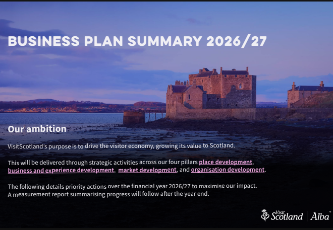 Business Plan Scotland 2026 2027
